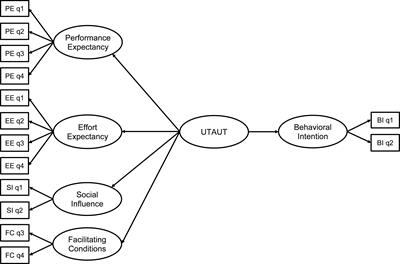 User perceptions of intelligent offloading diabetic footwear